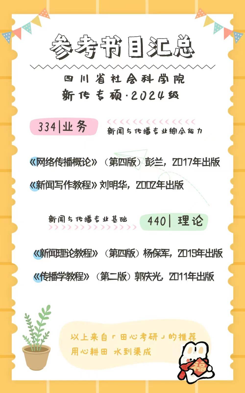 24级四川省社会科学院新闻传布考研·官方参考书目及解读