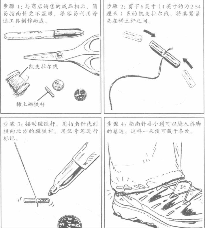 造做隐蔽式指南针