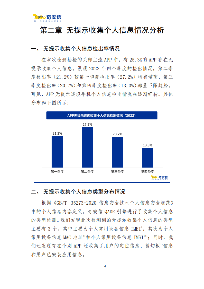 2022年度App搜集小我信息检测陈述(附下载)