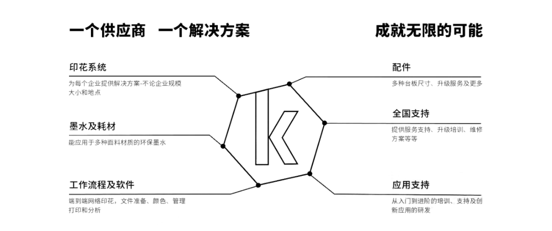 2023 ITCPE |ֱӡ--Avalanche POLY PRO ...