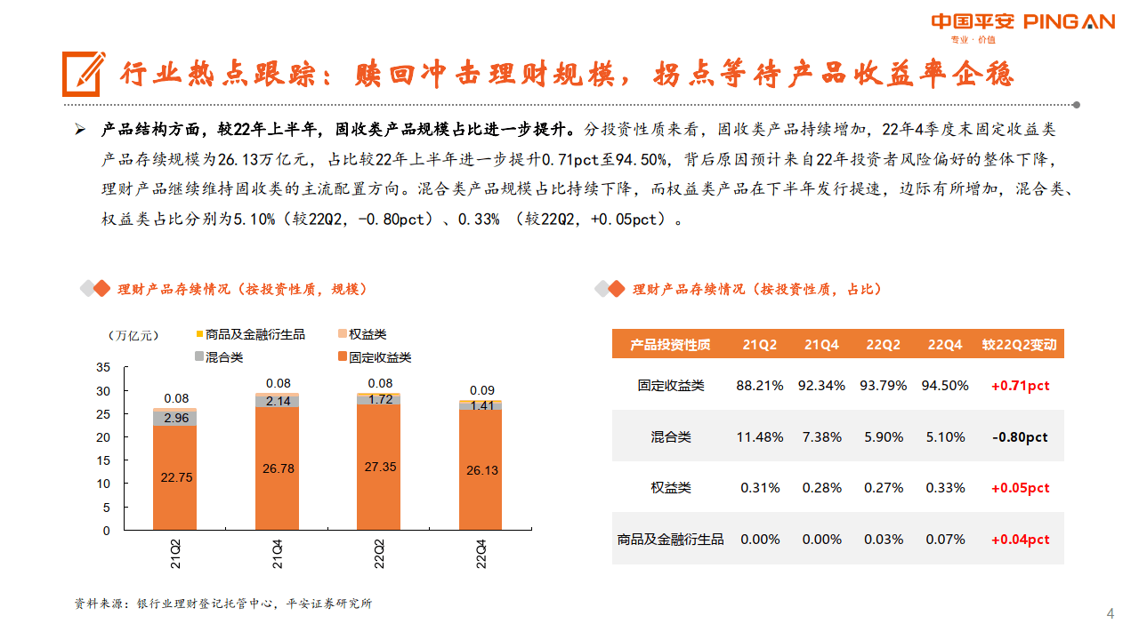 月酝知风之银行业：修复弹性待释放，年报存眷盈利量量（附下载）