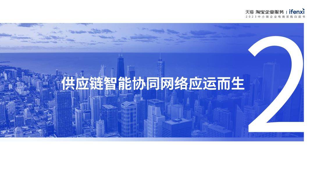 2023中小微企业电商采购白皮书（免费下载）