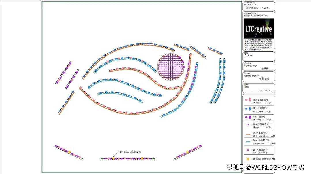 BILIBILI POWER UP 2022百大UP主盛典揭秘：百种喜好，每小我都是发光体！