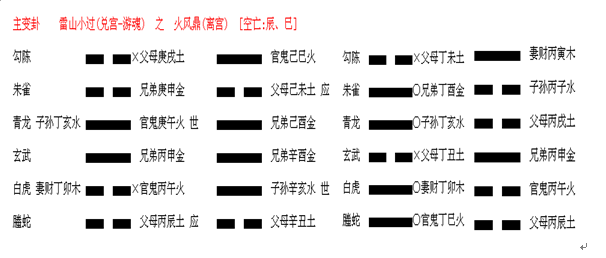 [李纯文教师]-《为儿婚姻来测卦，家中工作全不落》