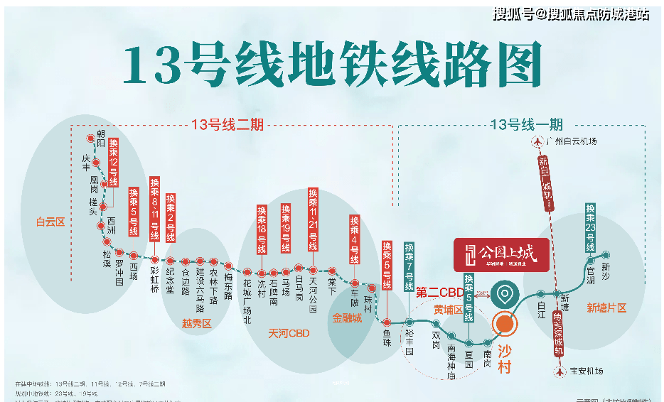 广州【华润置地·公园上城】详情丨房价丨开盘时间丨折扣价丨户型丨售楼处热线