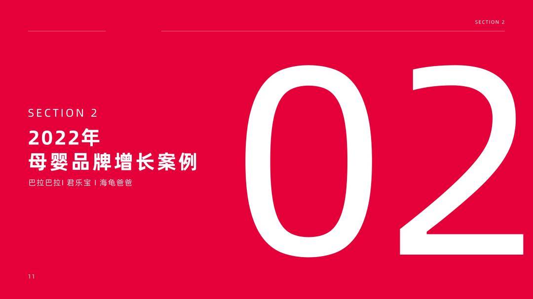 果集：2023母婴品类市场预见（免费下载）