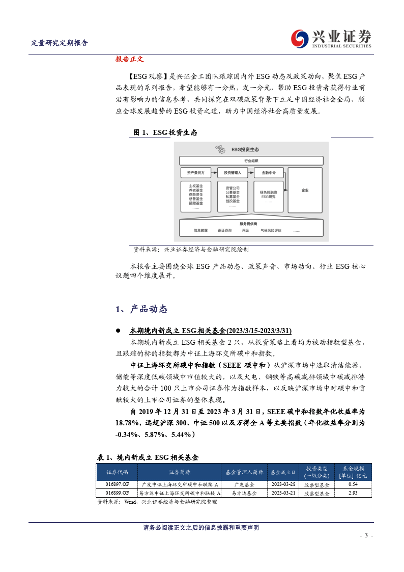 双周动态早晓得，欧盟绿色工业方案进一步推进中国“双碳”投资地图（附下载）