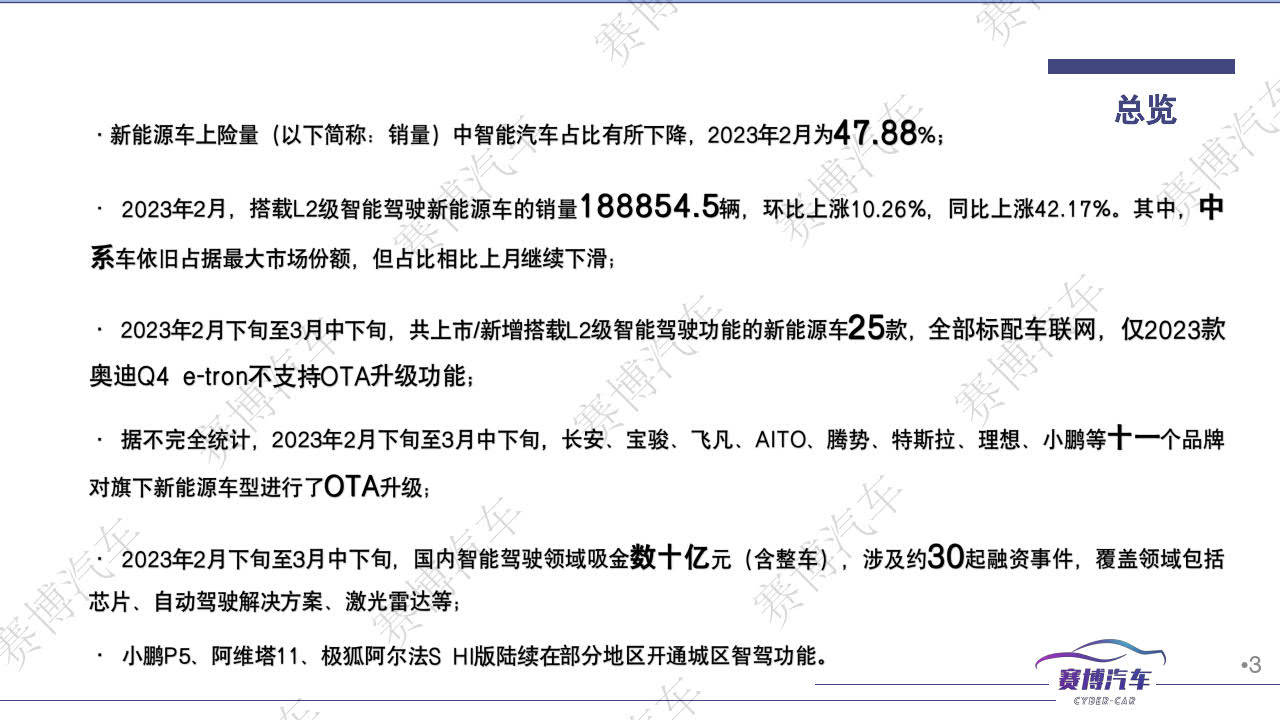 2023年3月汽车行业月报-赛博汽车(附下载)