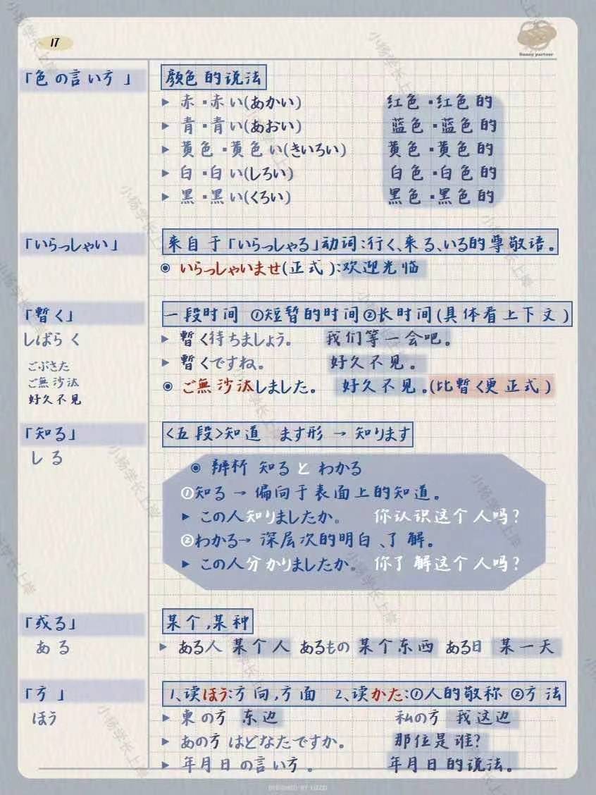 2024大连理工大学810计算机科学与手艺历年实题及谜底条记题库纲领经历材料