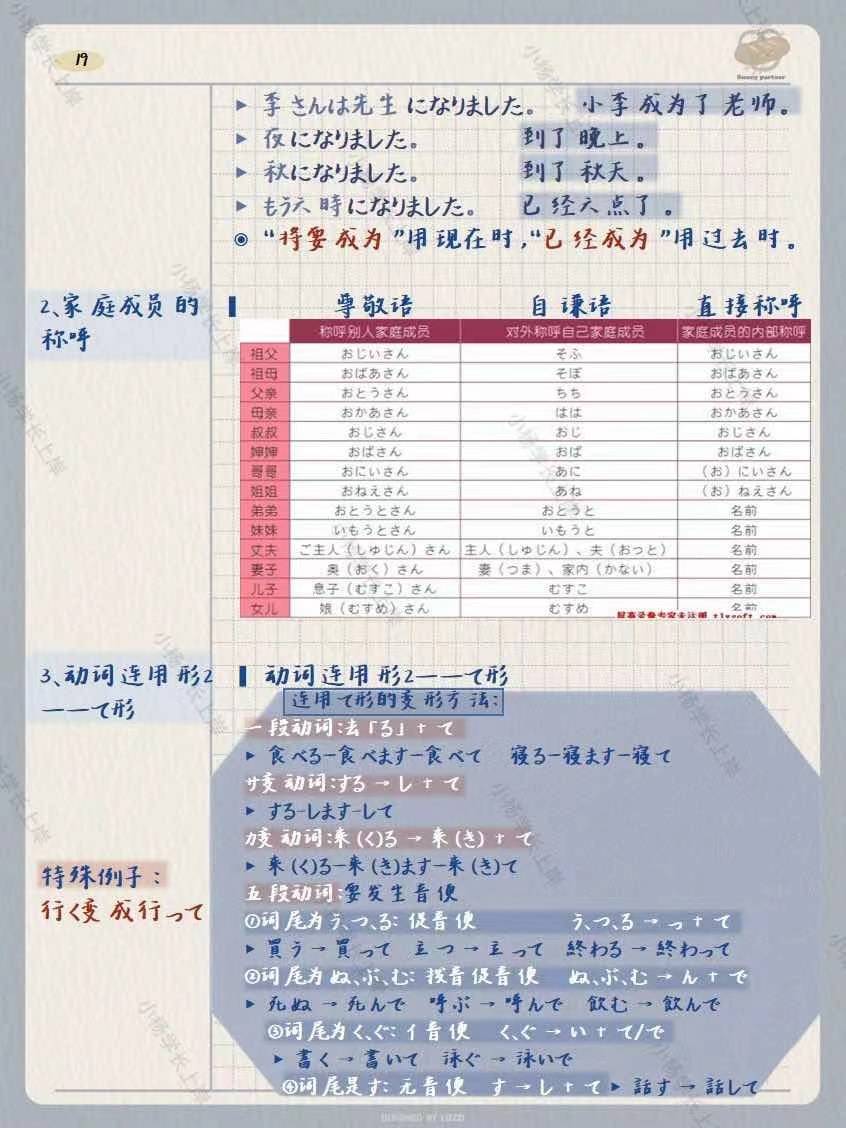 2024大连理工大学810计算机科学与手艺历年实题及谜底条记题库纲领经历材料