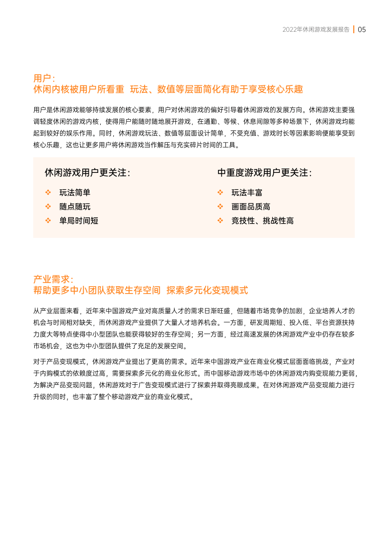 2022年休闲游戏开展陈述(附下载）