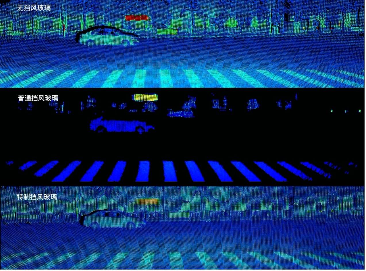 激光雷达在车舱内隐形？禾赛科技发布高度仅为25mm的舱内激光雷达ET25