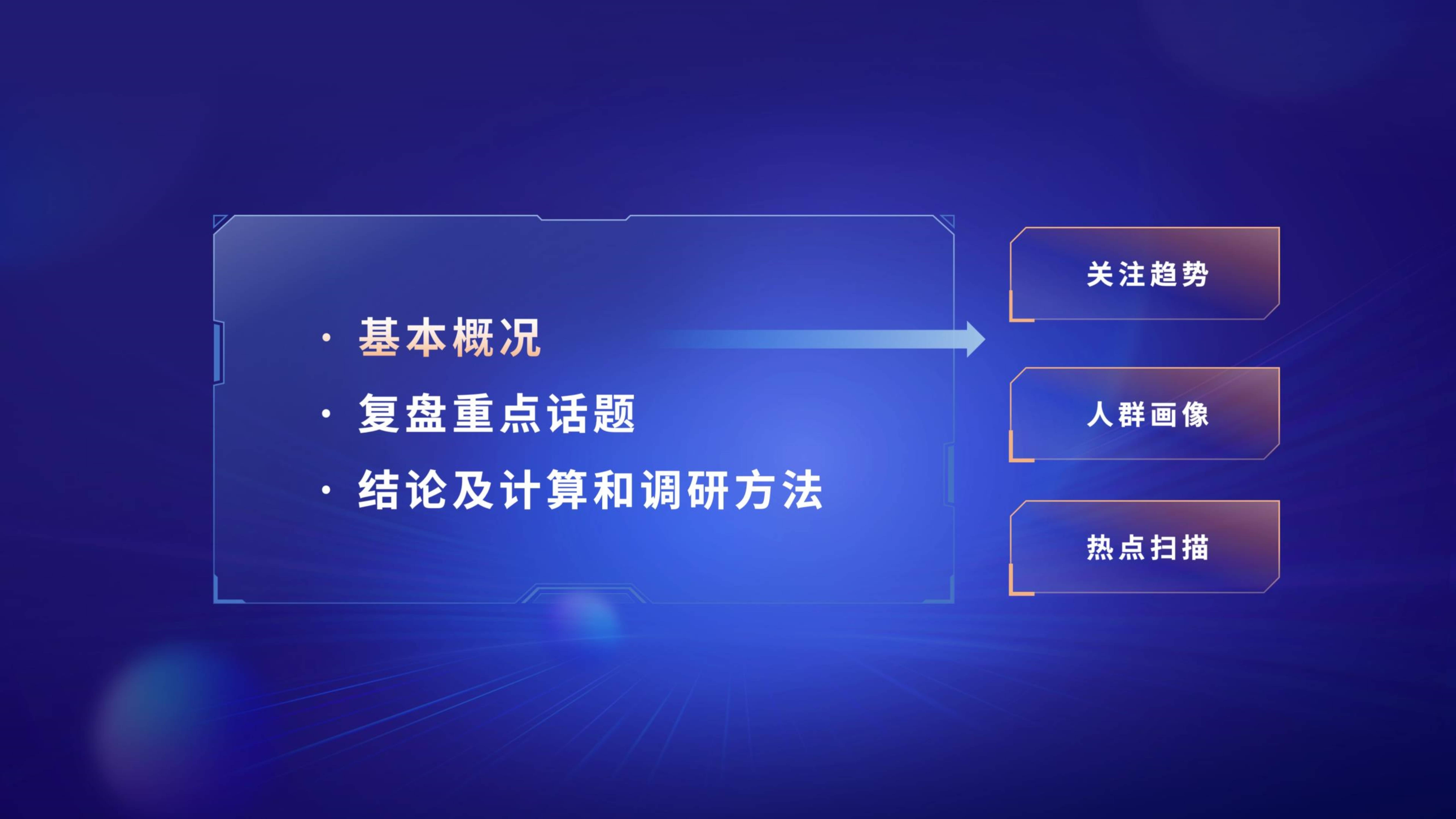 2022年游戏财产舆情生态陈述