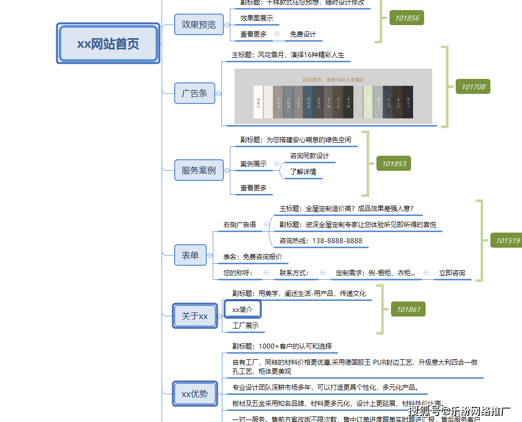 螨剂公司网络杀推广热线电话，广州市营销推广企业解决公司营销问题。