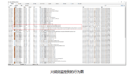 「四川 火绒企业版 科汇科技火绒体验中心」传奇私服暗藏病毒劫持用户流量