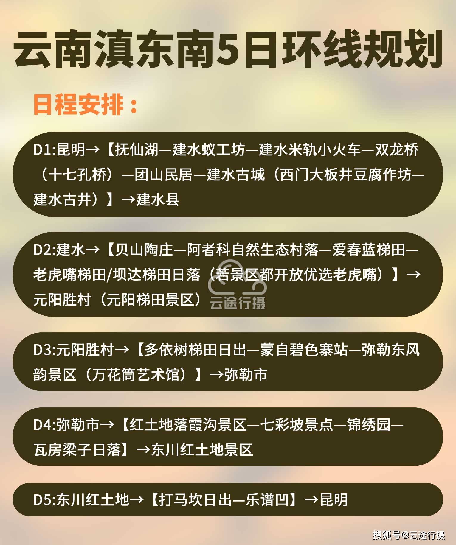 云南滇东南红河哈尼元阳梯田+东川红土地5日环线摄影旅游攻略路线图（原创）