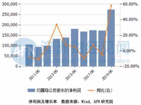 患新冠病毒的人口_新冠病毒图片(3)