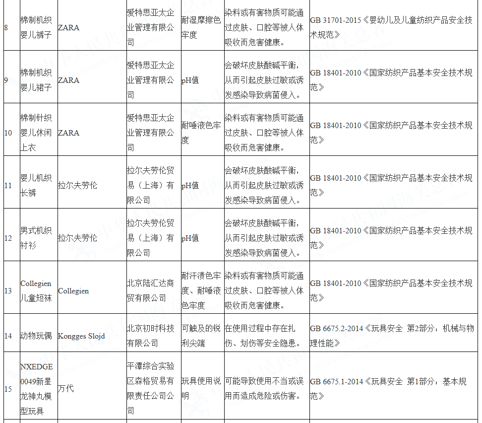 11da757157554a299c544410a2cf224d.png