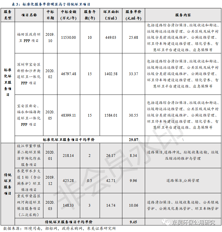 gdp优缺_中国gdp增长图(2)