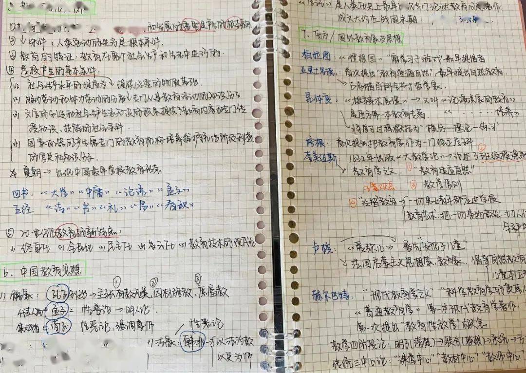 提笔记事,以心学识——优秀笔记作品展示