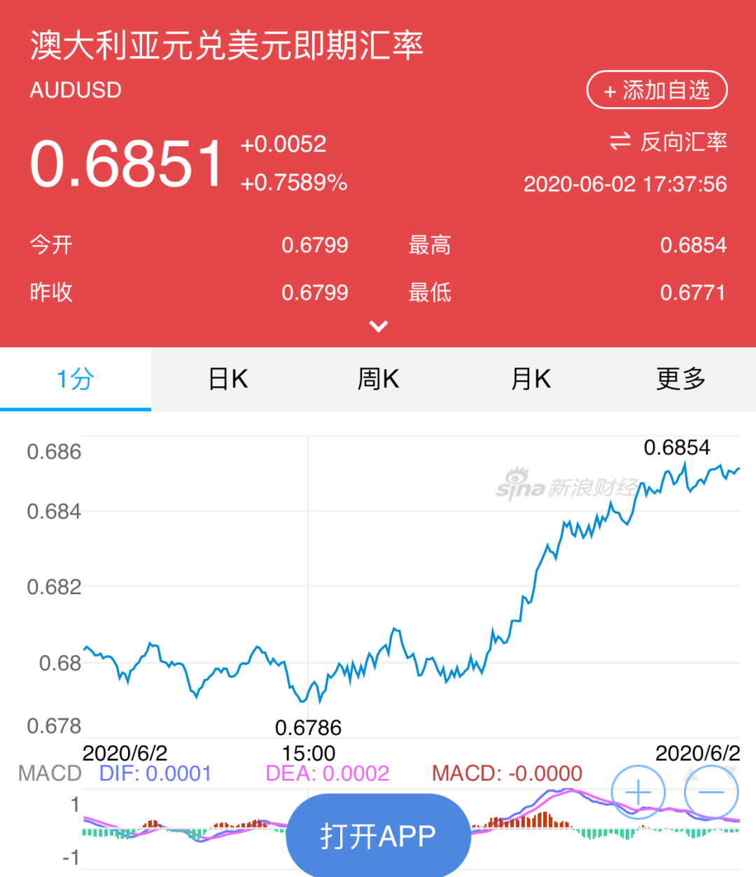 南澳县人口GDP_人口和日本差不的广东省,GDP在未来有机会超越日本吗(3)