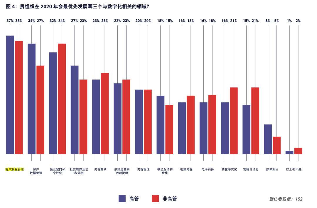 世界人口实时_中国人口日的宣传口号,中国人口日的宣传标语(3)