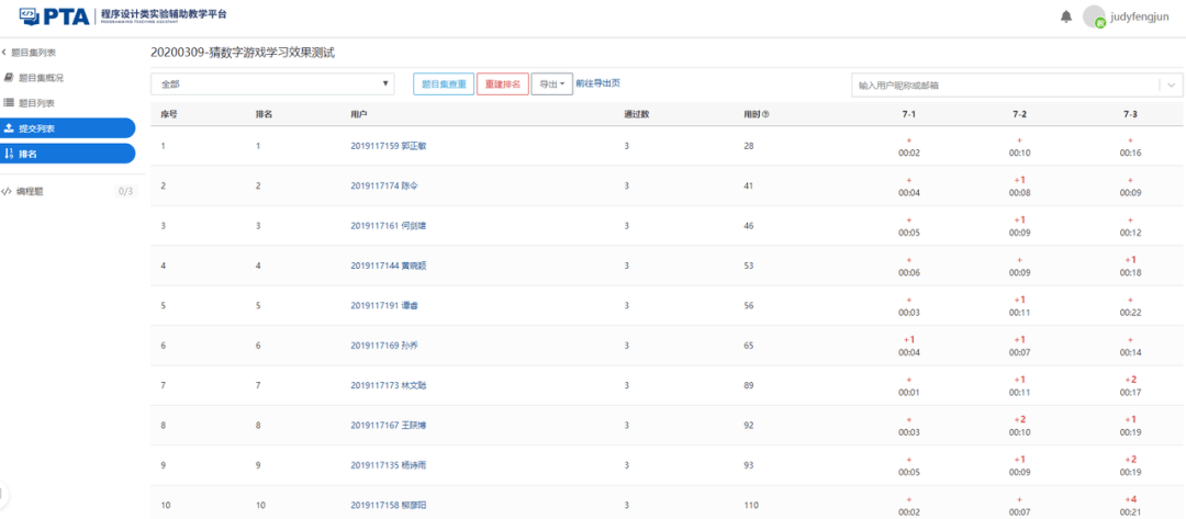 打榜排名_日本女明星排名人气榜(2)