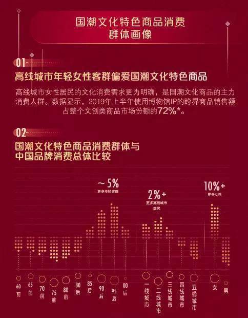 阿里为浙江创造的GDP_浙江阿里小贷(3)