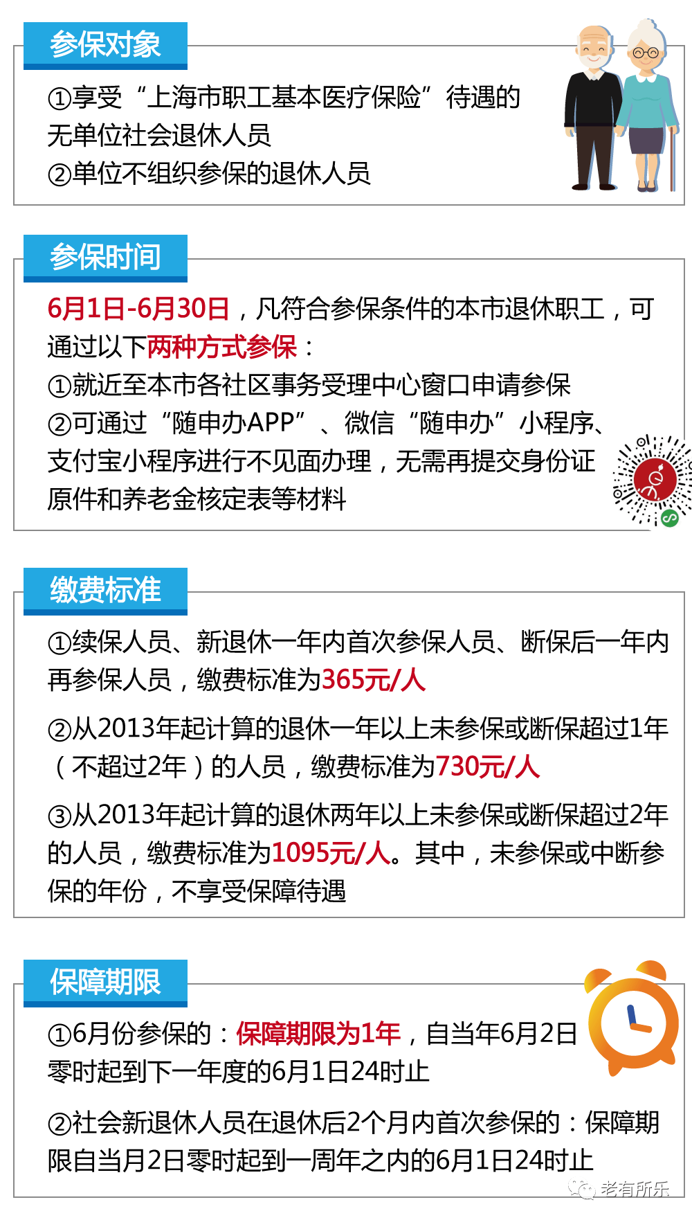 两边社区都来登记了人口普查为什么查(2)