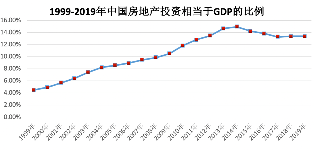 3个地级市gdp挤进万亿俱乐部_中国12城市GDP跻身 万亿俱乐部 南京青岛首入驻