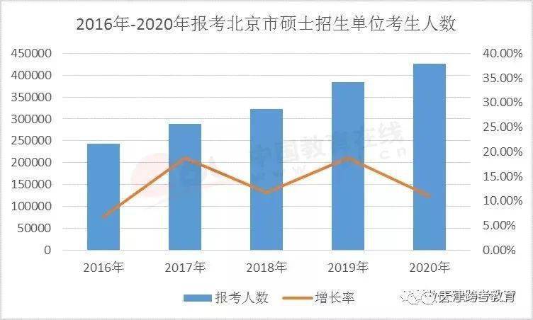 2020辽宁gdp25115_2020年辽宁14城GDP排名发布 房谱独家(2)