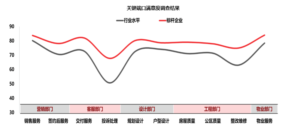 油管评论gdp大比拼_摩托车油管位置图片(2)