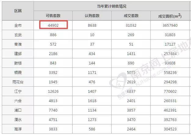 库存排名_csgo库存图片(2)