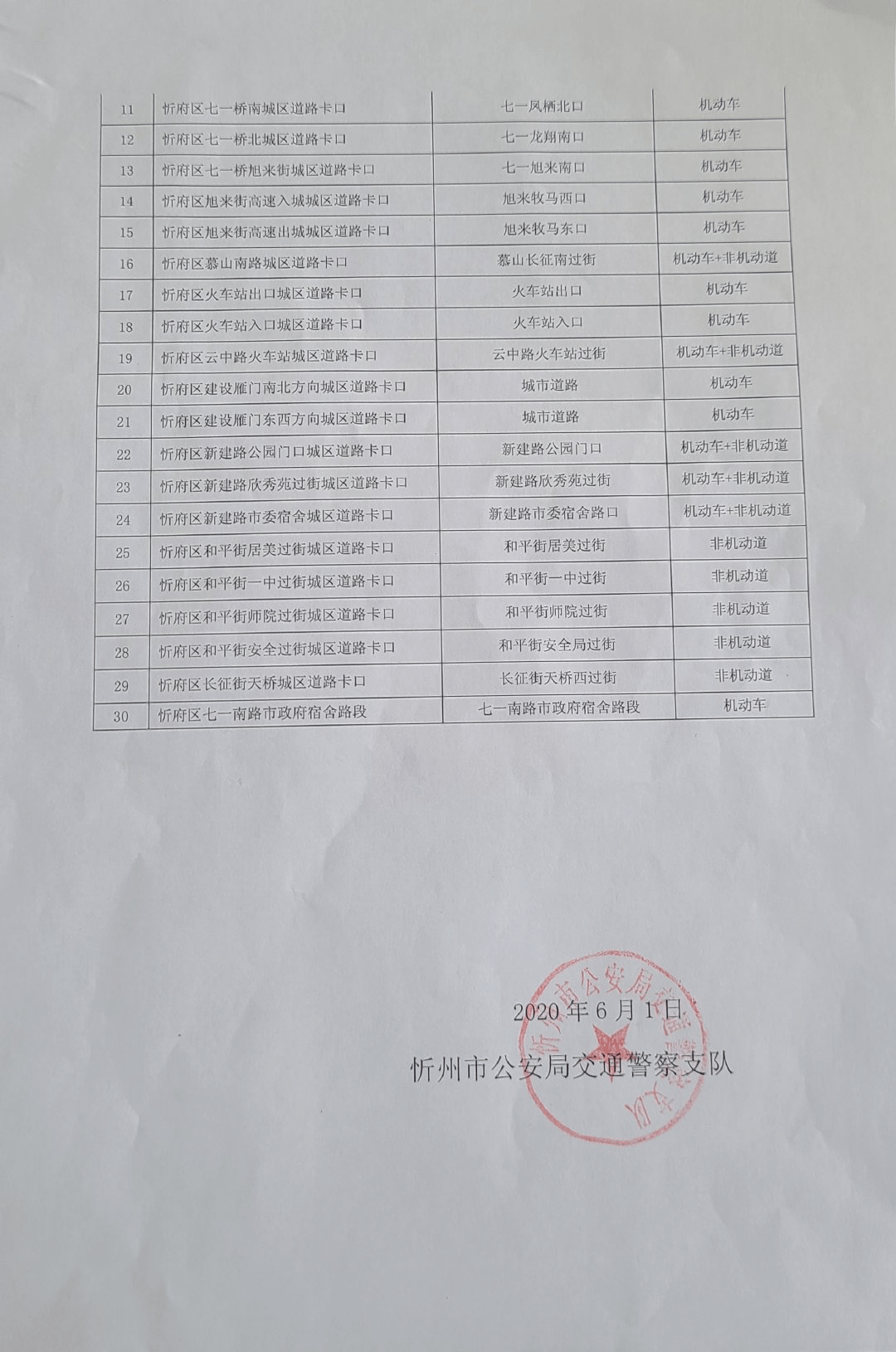 忻州市有多少人口_忻州市地图