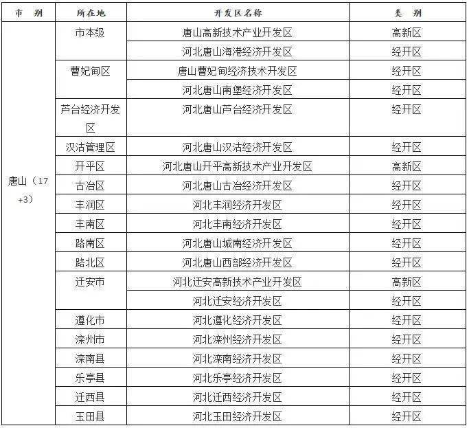 宣化gdp_宣化上人