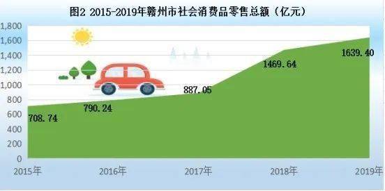 谱子GDP_尤克里里谱子(2)