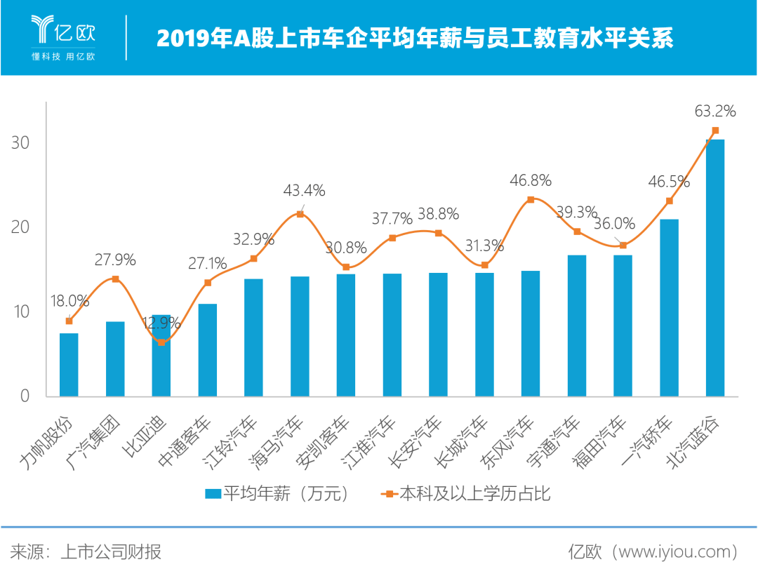 欧姓人口数量_二〇一九年全国姓名报告 发布 2019年最新百家姓排名 田姓没变