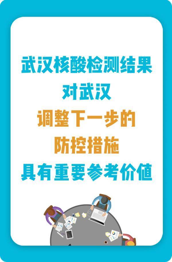 工作|武汉核酸结果公布后 如何做好常态化防护？