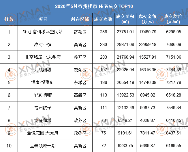 中国十大镇排名2020G_中国十大名茶排名图片(2)