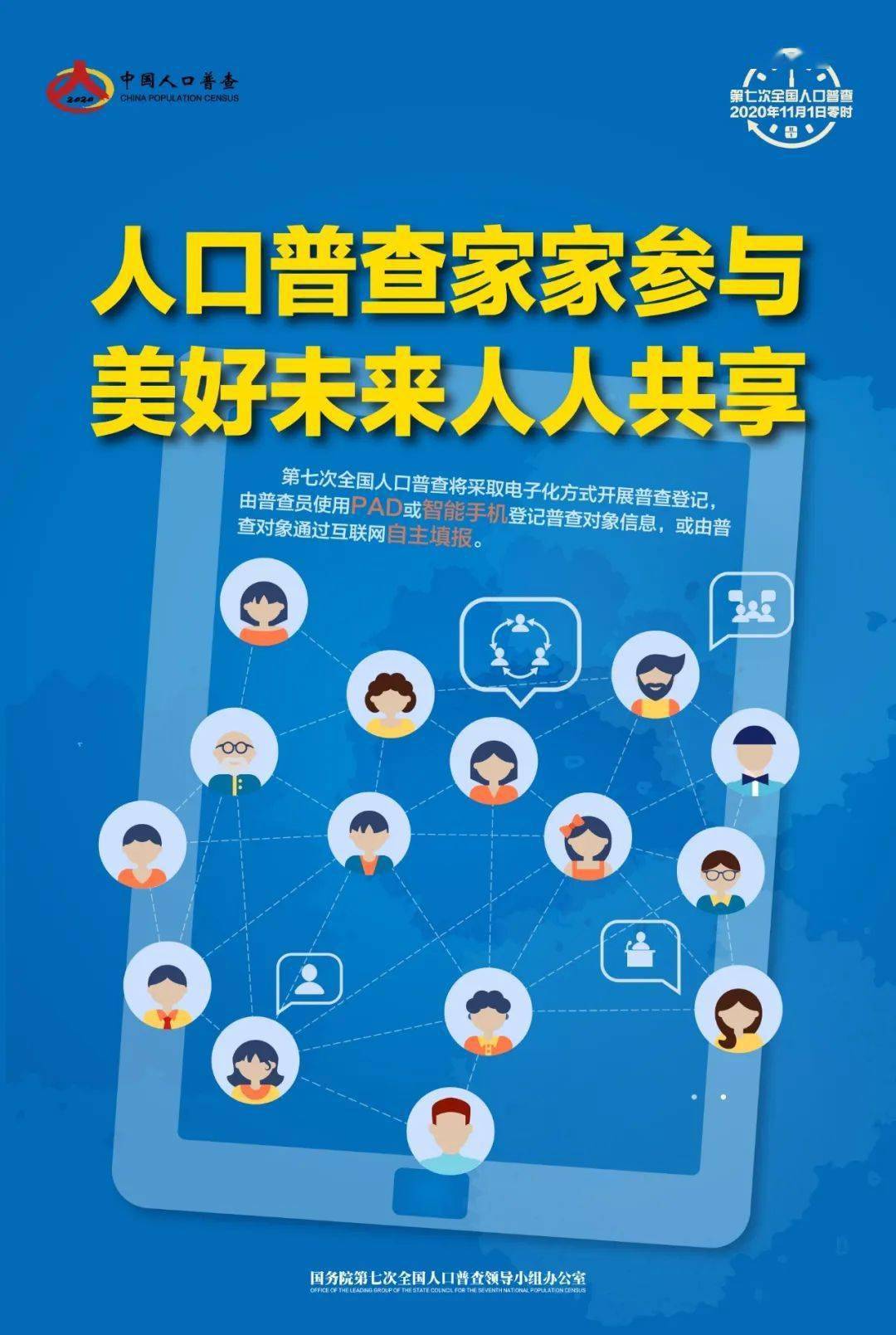 怎么查询人口_人口信息查询表