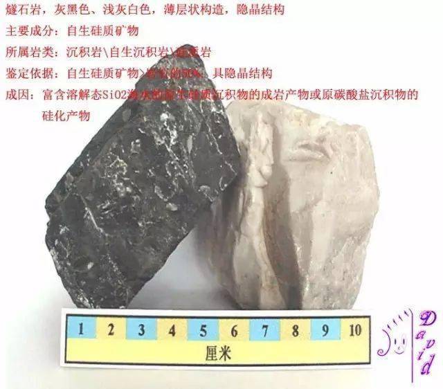不会鉴定三大岩200份鉴定报告已为你准备好看完就是专家