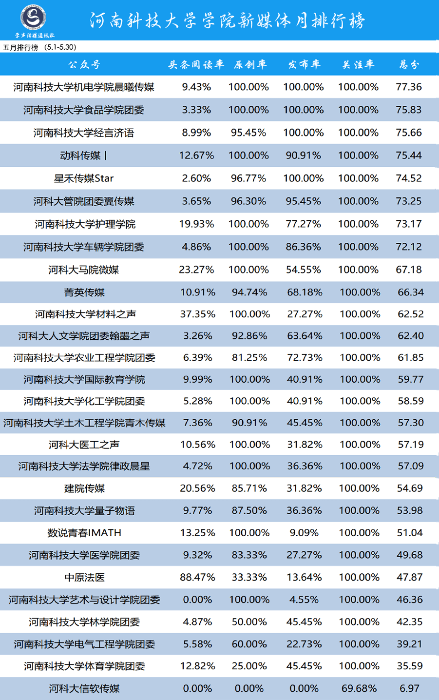 河南设计院排名_河南设计院公章图片