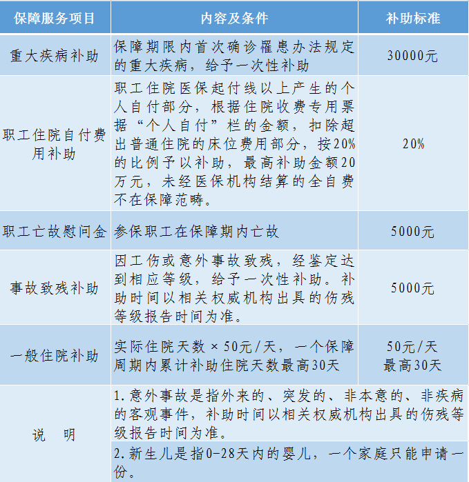 月本人口_人口普查(2)