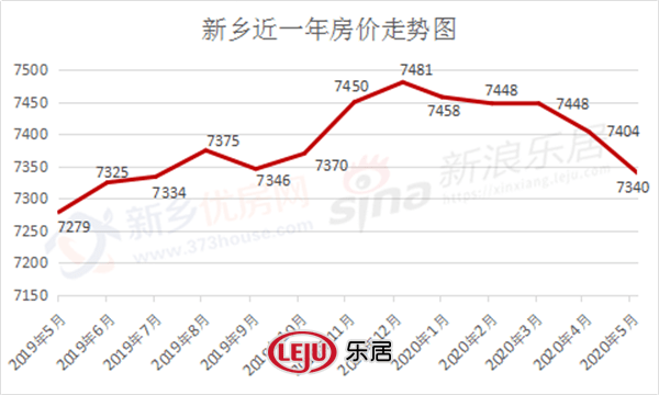 太原市为啥新增人口不多_太原市图书馆图片(3)