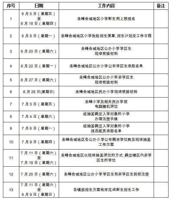 新会招聘信息网_新会区政府信息网(4)