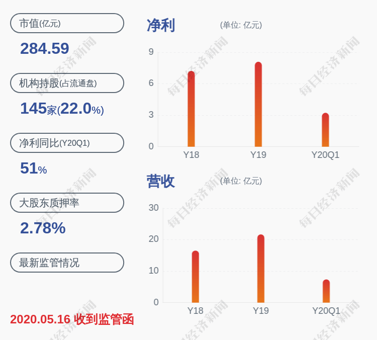 吉比特董事长_吉比特无源光纤接入图