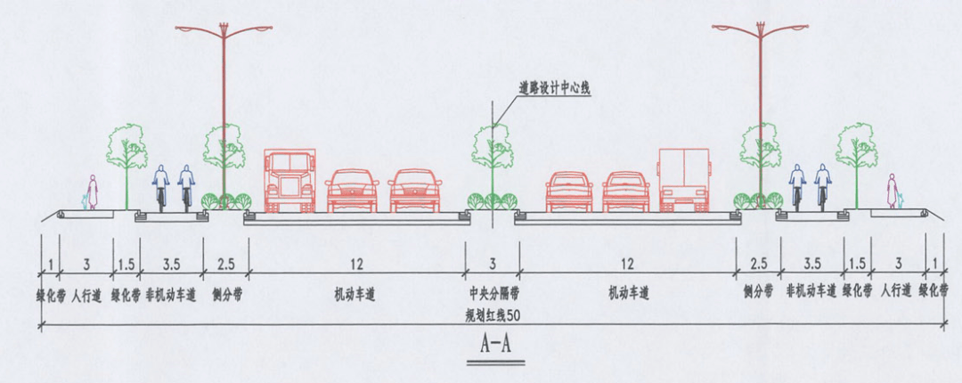 道路标准横断面设计图