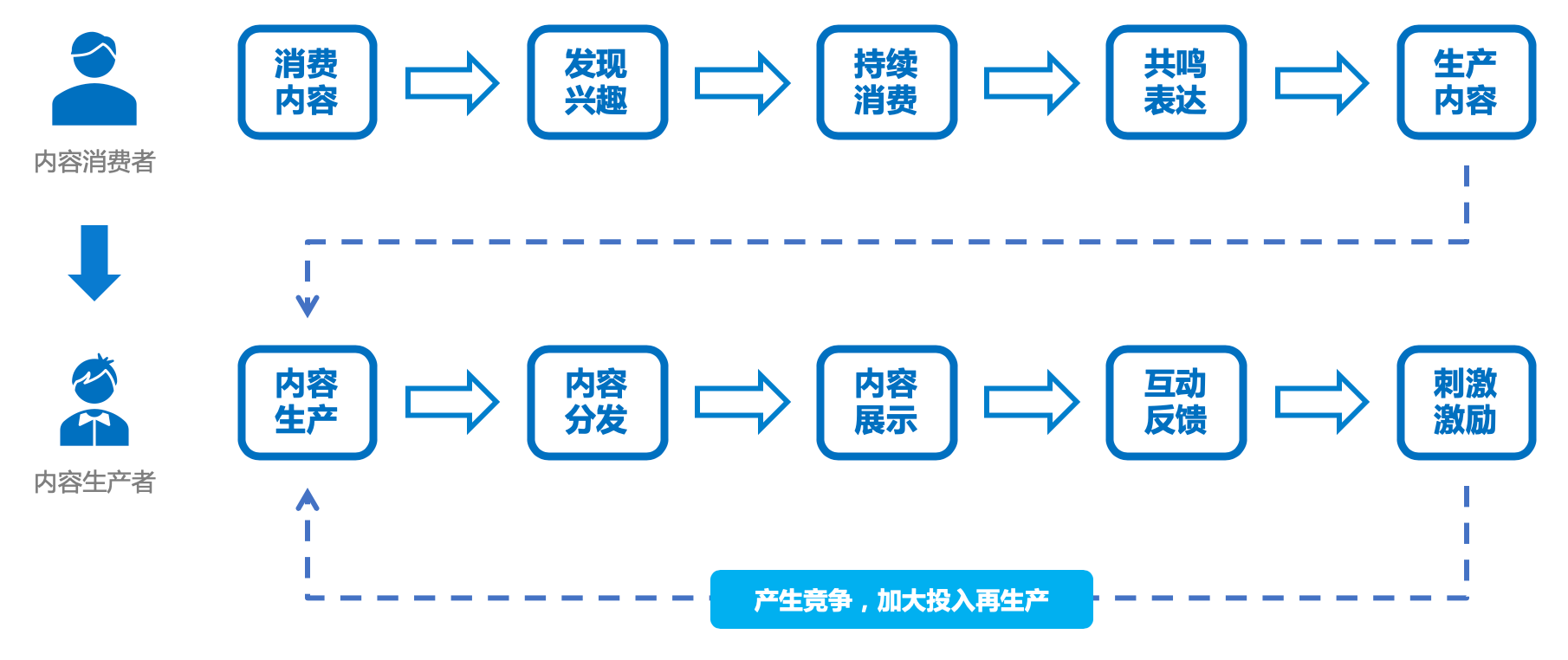 87813cf910cf432a95efe022651c1a2a.png