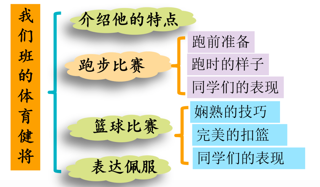 c2ea2392e3bf4802a19f5d94dcd35d9d.png