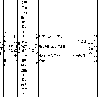 白银市人口2020_2020白银市乡村振兴(2)